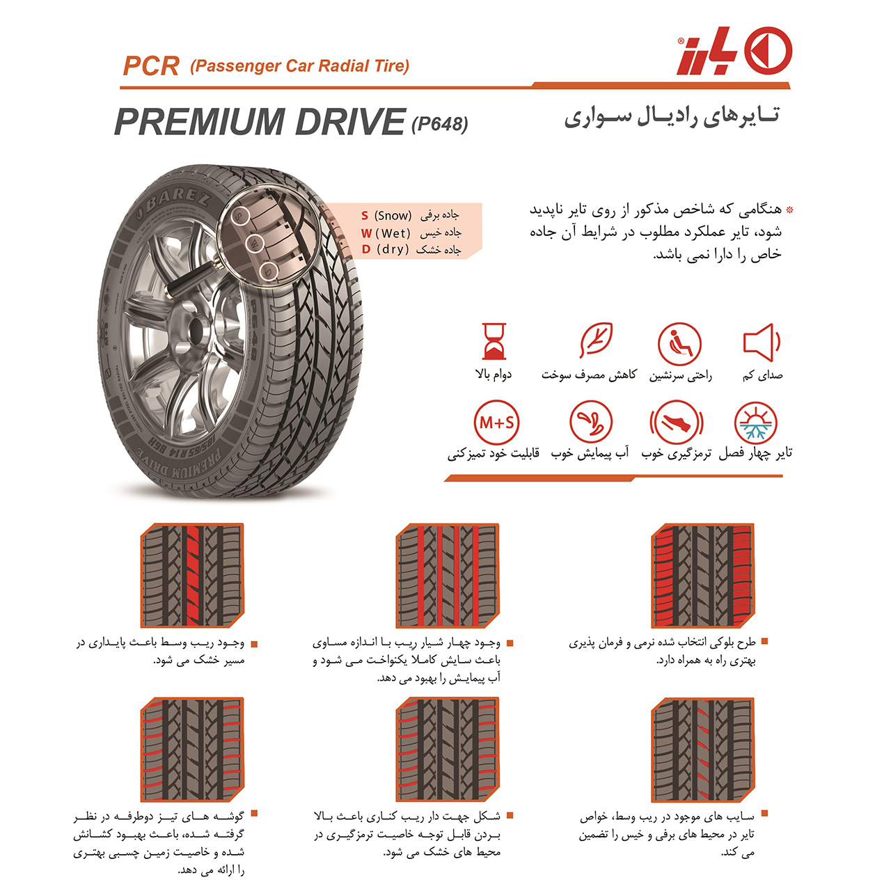 لاستیک خودرو بارز سری Premium Drive مدل P648 سایز 185/65R14