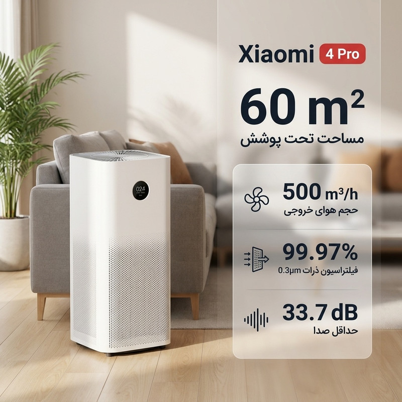 خرید و قیمت دستگاه تصفیه کننده هوا شیائومی مدل 4Pro