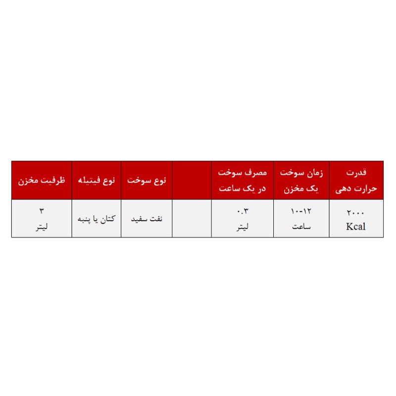 بخاری نفتی طرح خوراک پز مدل 2000