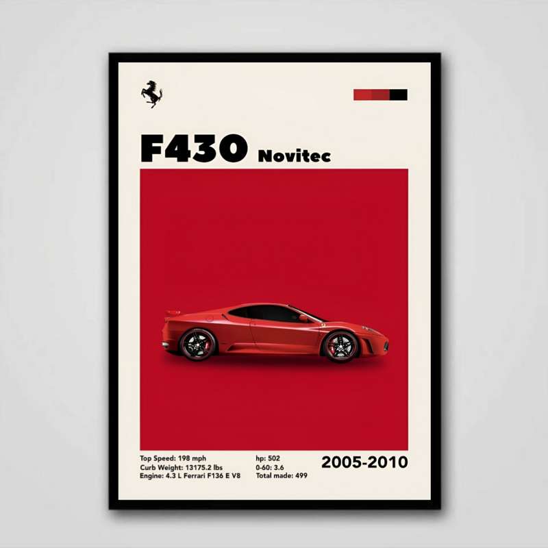 تابلو مدل ماشین F430 تابلو مدل ماشین F430