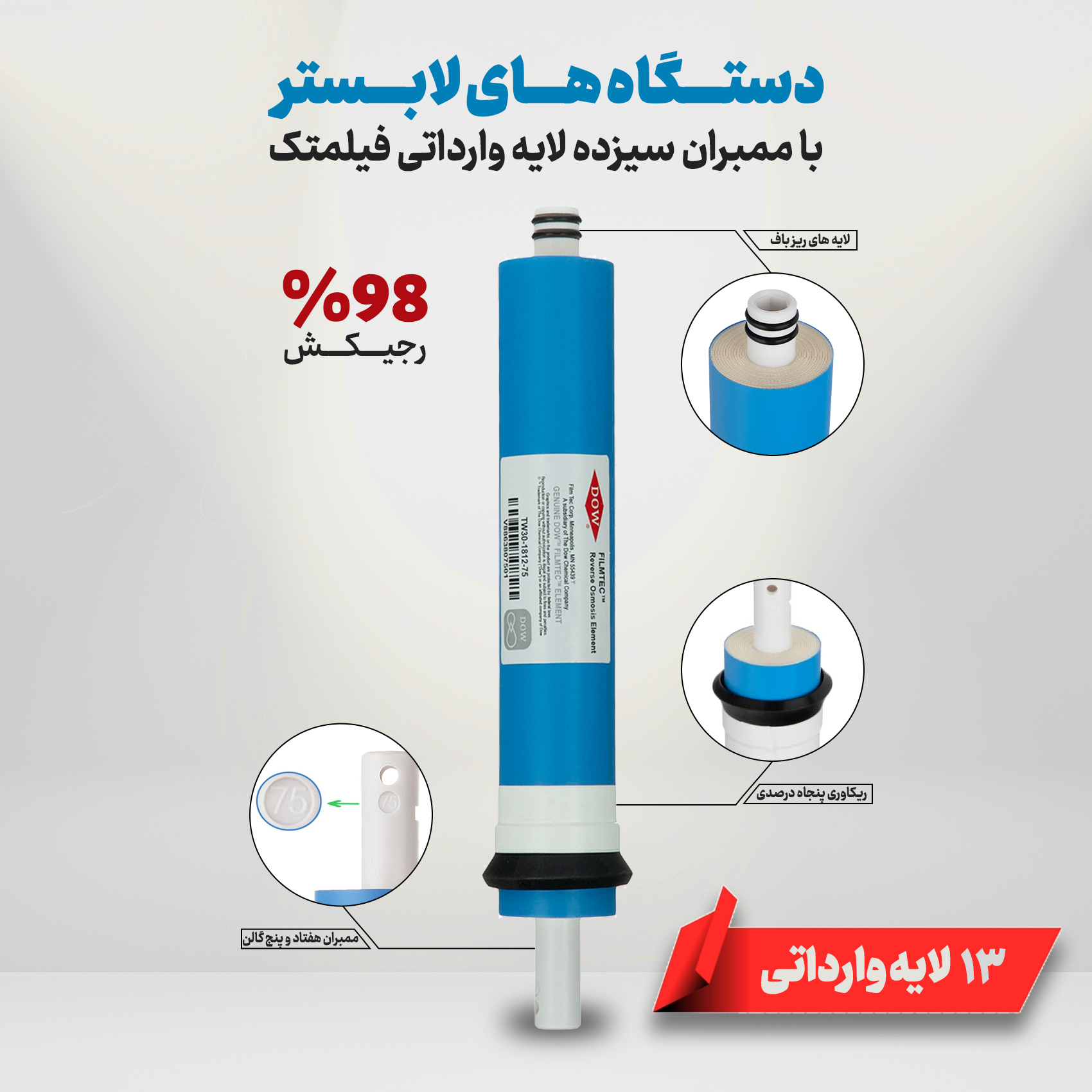 دستگاه تصفیه کننده آب لابستر مدل RO-6