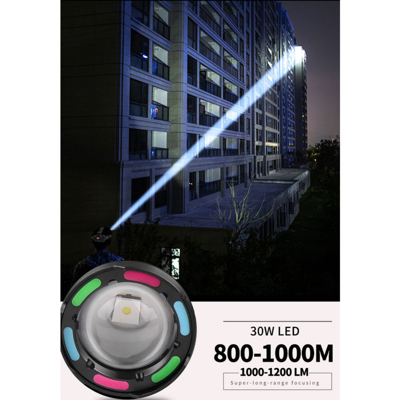 چراغ پیشانی اسمال سان مدل sy-8087 با نور مهتابی