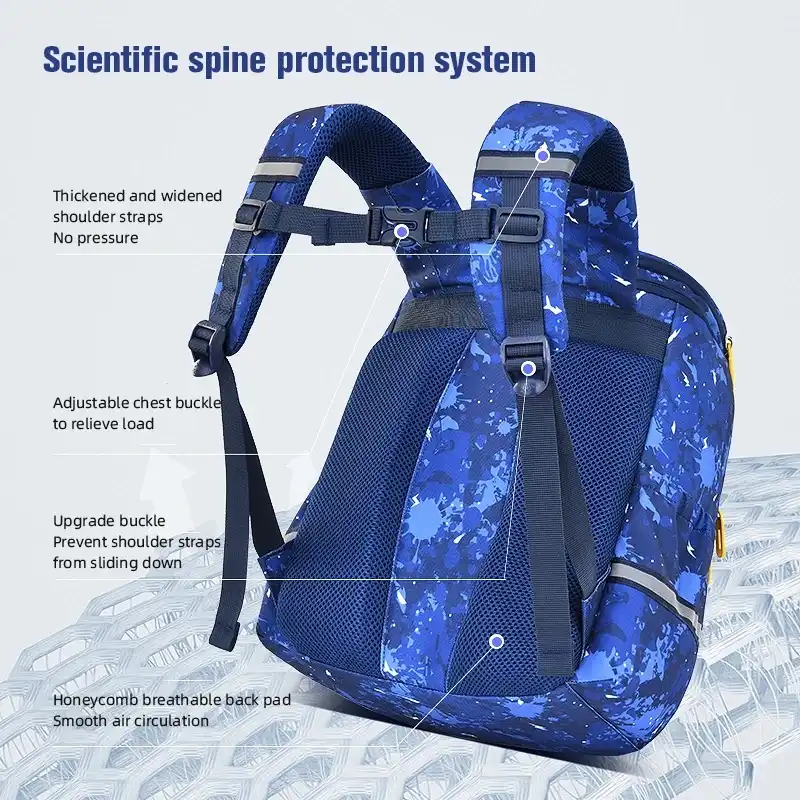 کوله پشتی طرح ماشین مسابقه کد 5280