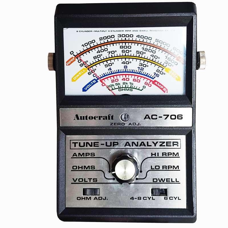 اهم متر آنالوگ مدل 706