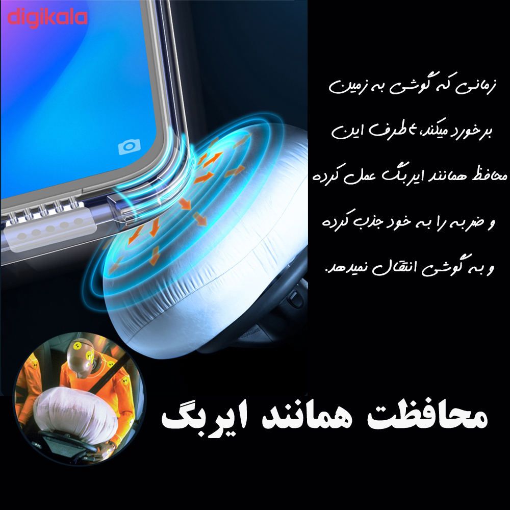 کاور لوکسار مدل UniPro-200 مناسب برای گوشی موبایل شیائومی Redmi Note 8 Pro main 1 5
