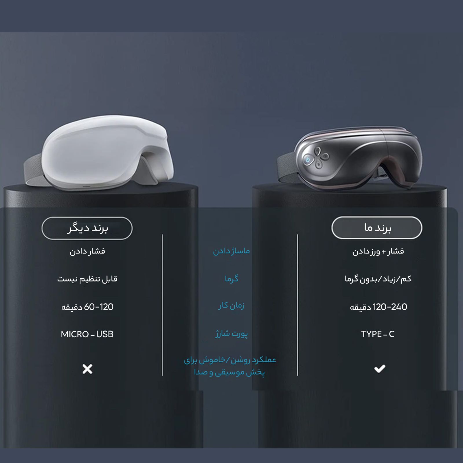 ماساژور چشم رنفو مدل eyeris 2 -  - 8