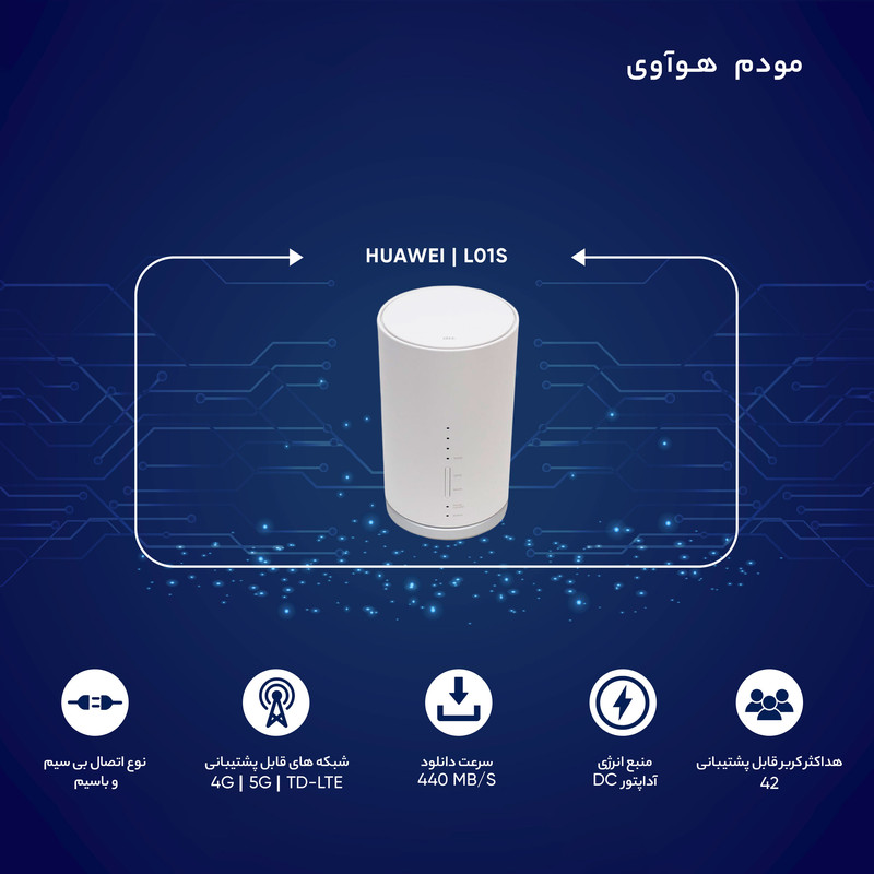 مودم 4G/TD-LTE هوآوی مدل L01s به همراه سیم کارت و اینترنت یکساله 480 گیگابایت