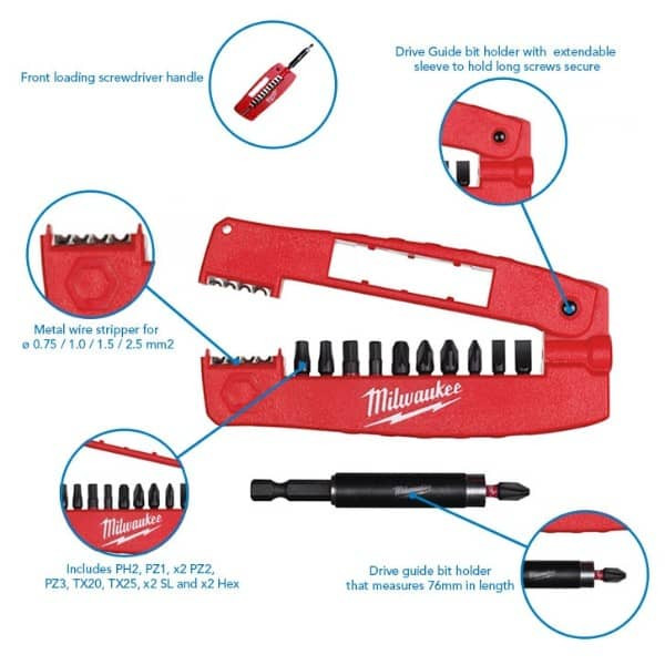 مجموعه 12 عددی سری پیچ گوشتی میلواکی مدل 12X