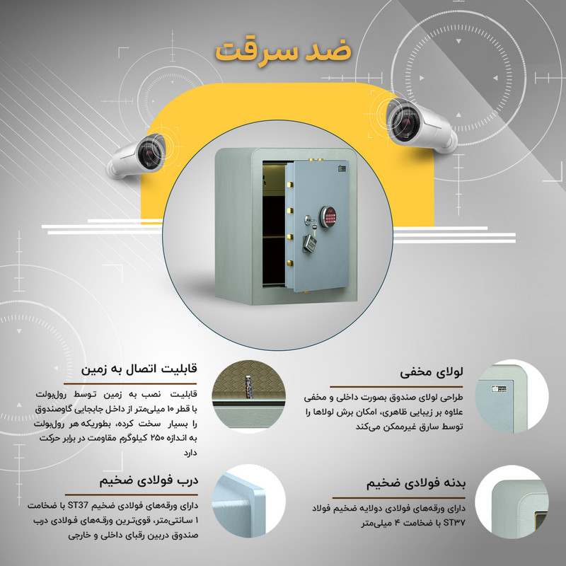 گاوصندوق الکترونیکی سدید مدل 700PRO