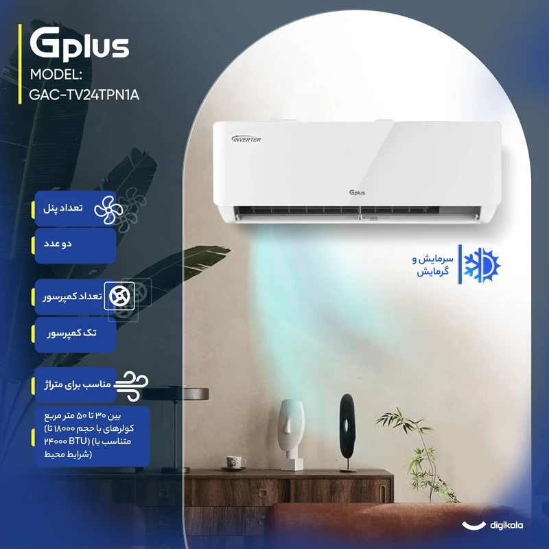 عکس شماره 4 : کولر گازی اسپلیت دیواری 24000 اینورتر جی پلاس مدل gac-tv24tpn1a
