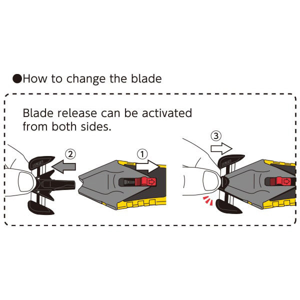 کاتر الفا مدل SK-16