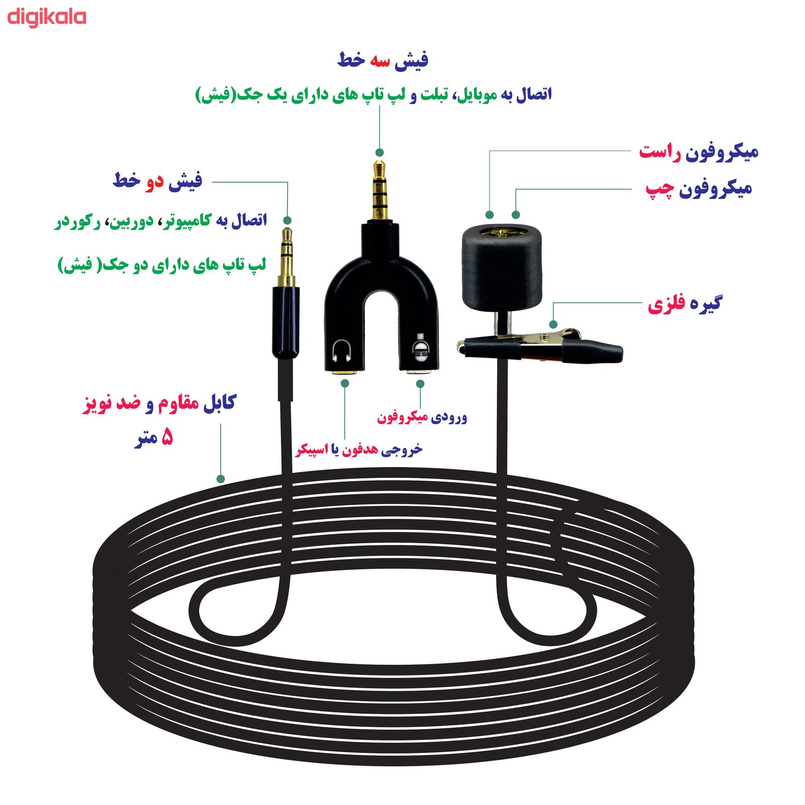 میکروفن یقه ای مدل سیگنال A3 main 1 2