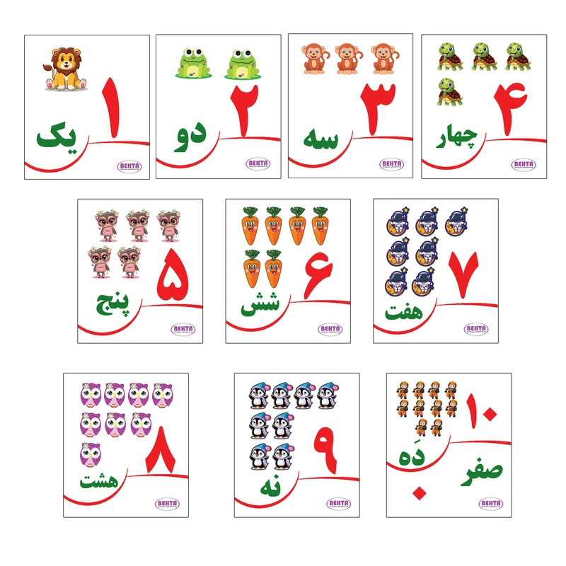 بازی آموزشی اعداد بهتا مدل M  مجموعه 10 عددی