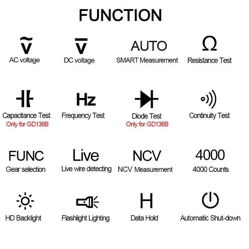 مولتی متر دیجیتالی جی وی دی ای مدل GD136B مولتی متر دیجیتالی جی وی دی ای مدل GD136B