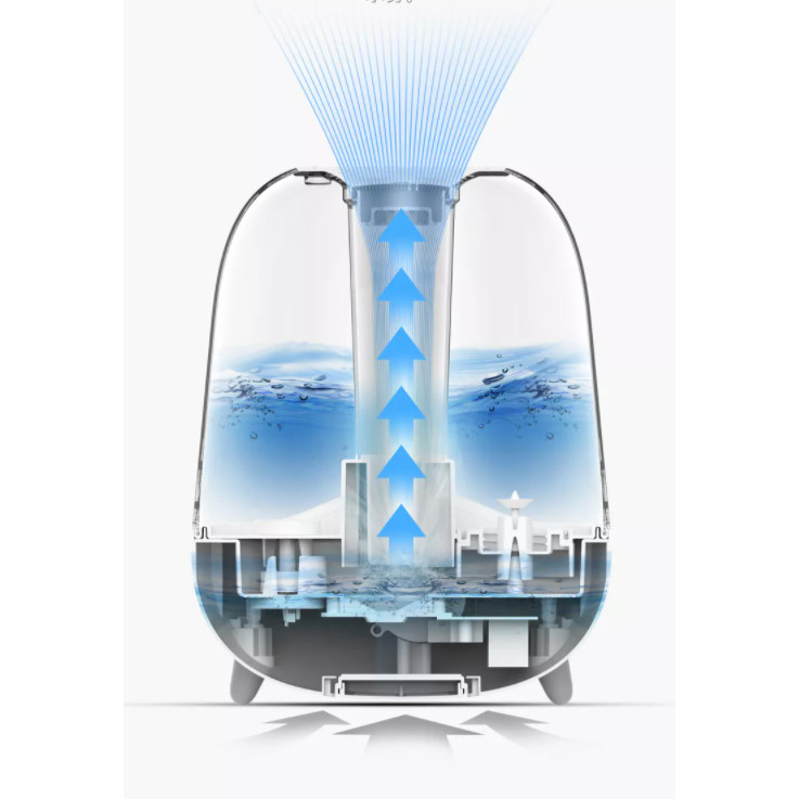 دستگاه بخور سرد درما مدل F329