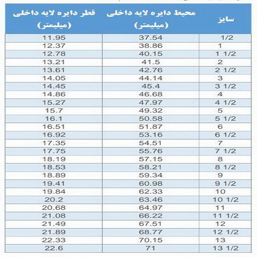 انگشتر نقره زنانه کد R207Psil -  - 5