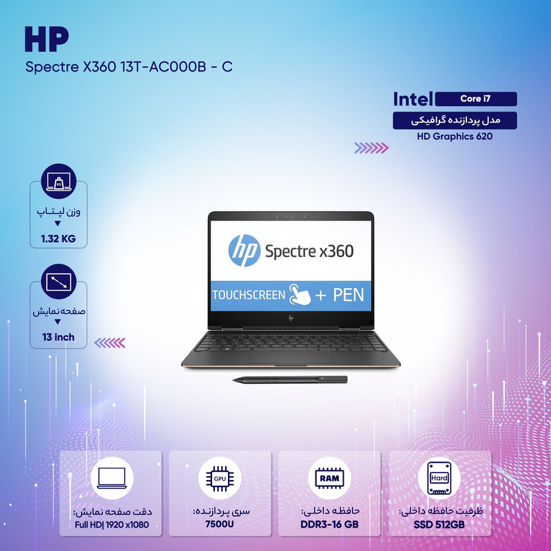 لپ تاپ 13 اینچی اچ پی مدل Spectre X360 13T-AC000B - C با قلم و کاور چرمی اورجینال