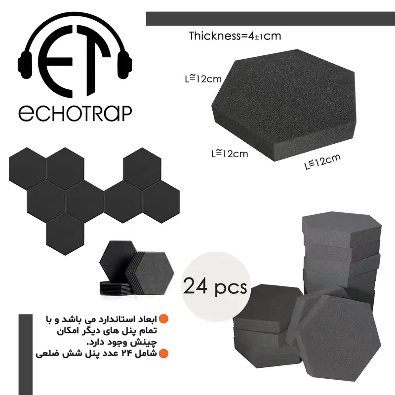 پنل آکوستیک اکوترپ مدل شش ضلعی hex12.12.4 بسته 24 عددی