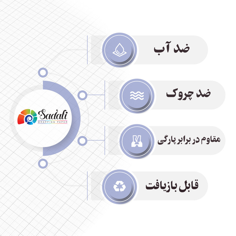 کاغذ کادو صدفی طرح زیتون سایز 70 × 50 سانتی‌متر بسته 2 عددی
