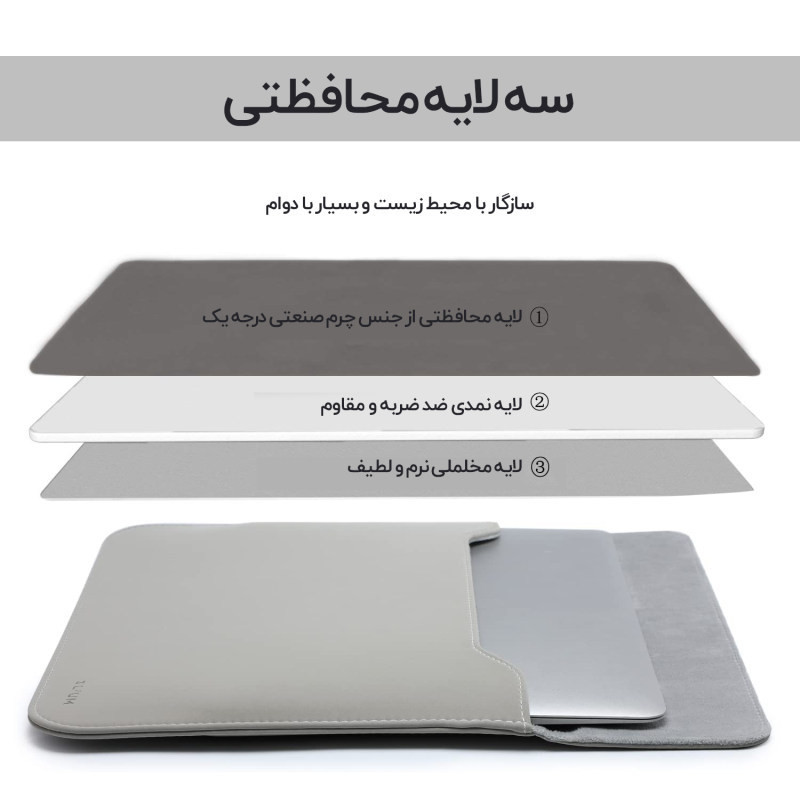 کاور لپ تاپ پِروین مدل Z1-LA مناسب برای مک بوک 13 اینچی به همراه کیف لوازم جانبی