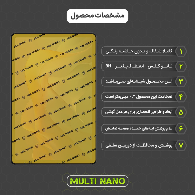 محافظ صفحه نمایش شفاف مولتی نانو مدل X-S1N مناسب برای تبلت شیائومی Redmi Pad 2 Wi-Fi