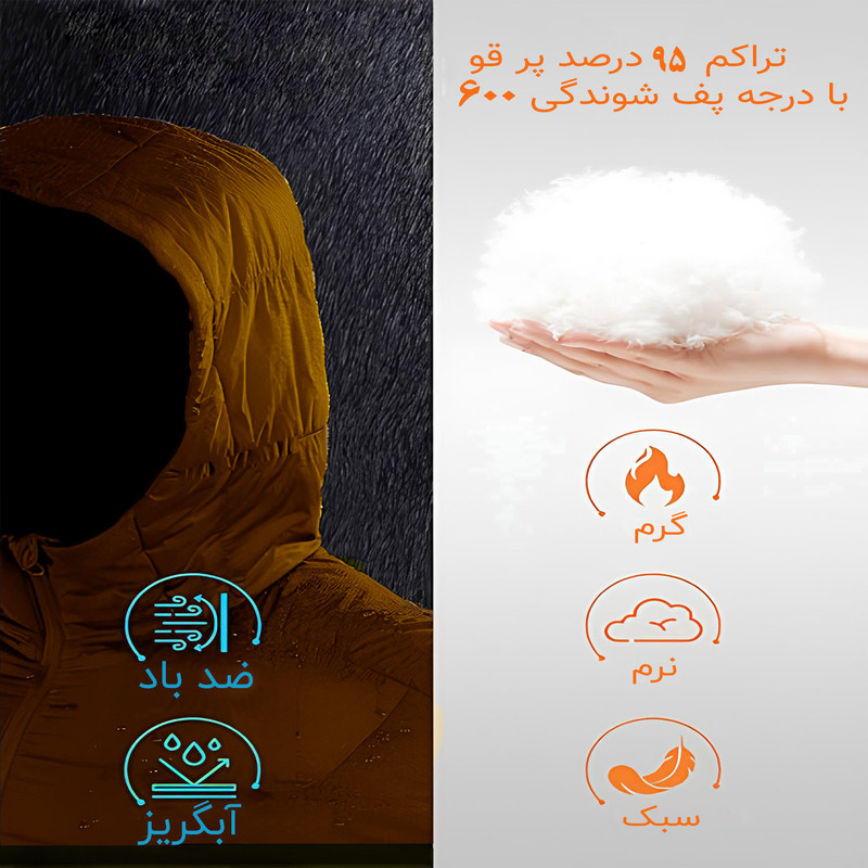 کاپشن کوهنوردی مردانه مدل پر قو