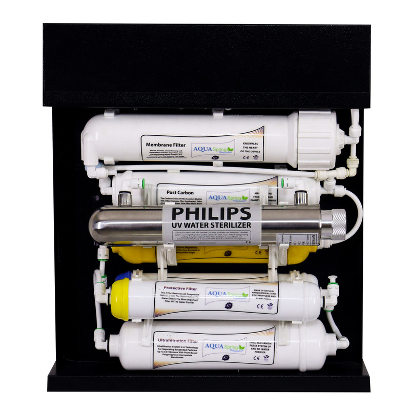 دستگاه تصفیه کننده آب آکوآ اسپرینگ مدل RO-S7-BZ 7950 دستگاه تصفیه کننده آب آکوآ اسپرینگ مدل RO-S7-BZ 7950