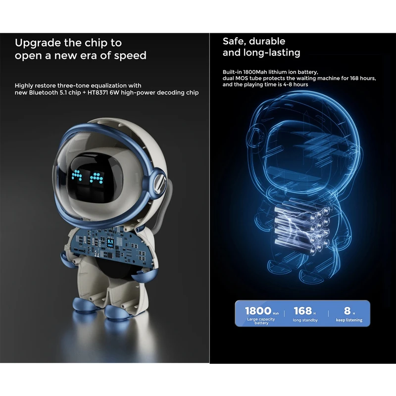 عکس شماره 11 : رادیو پخش مدل ربات فضایی کد dodo-m20