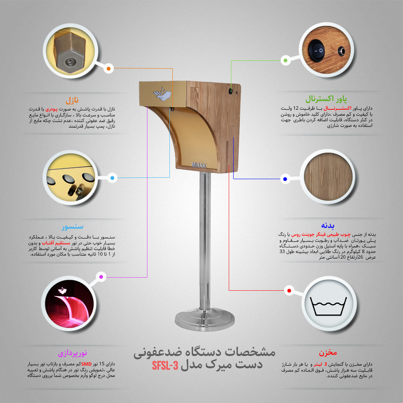دستگاه ضدعفونی کننده میرک مدل SFSL-3