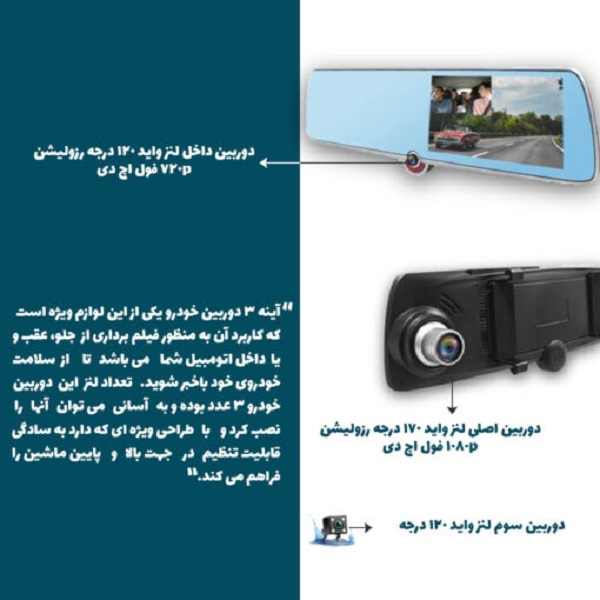 دوربین ثبت وقایع خودرو مدل mr100