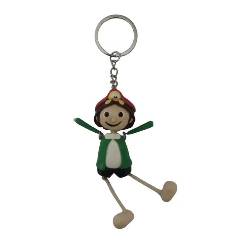 جاکلیدی مدل پینوکیو و جینا