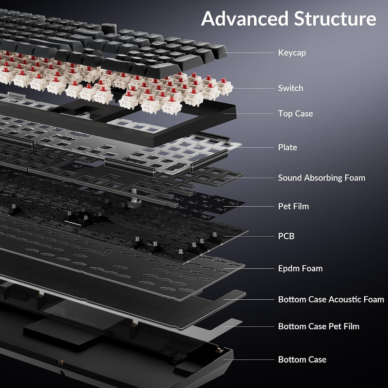 کیبورد بی سیم گیمینگ کیکورن مدل V6 Ultra 8K Red Switch