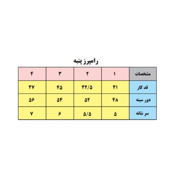 سرهمی نوزادی باولی مدل ماشین کد 1 -  - 2