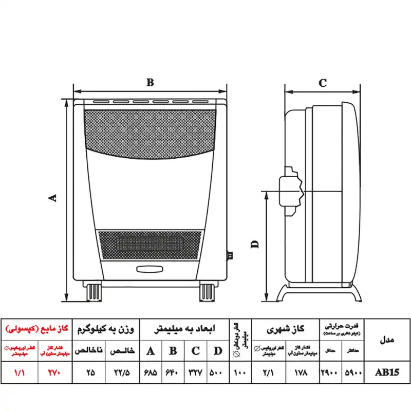 بخاری گازی نیک کالا مدل ناهید