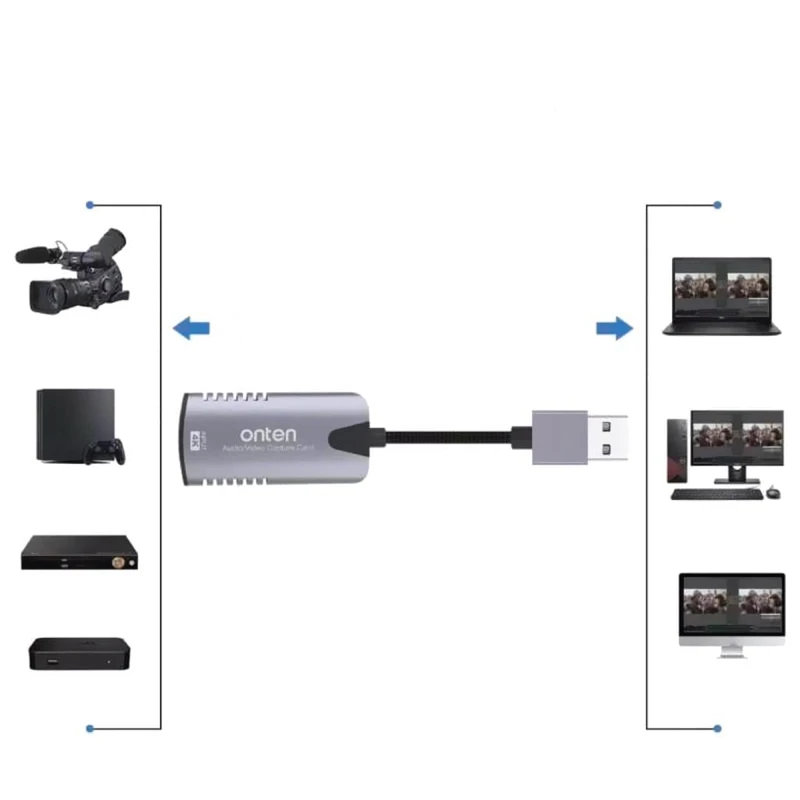 عکس شماره 4 : کارت کپچر  اونتن مدل otn-us323