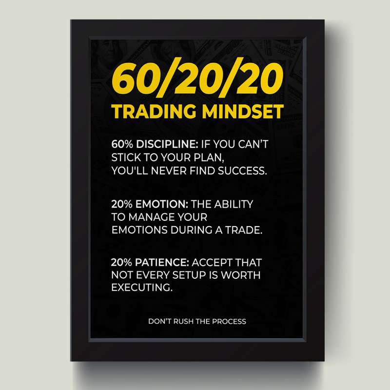تابلو مدل معامله گر منضبط Trading Mindset کدMJ13133