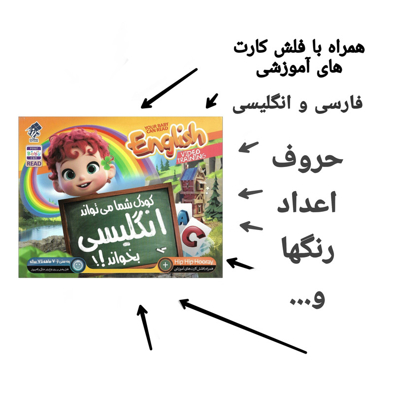ویدئو آموزشی کودک شما میتواند انگلیسی بخواند نشر درنا به همره آموزش الفبا و اعداد انگلیسی نشر زیبا پرداز ویدئو آموزشی کودک شما میتواند انگلیسی بخواند نشر درنا به همره آموزش الفبا و اعداد انگلیسی نشر زیبا پرداز