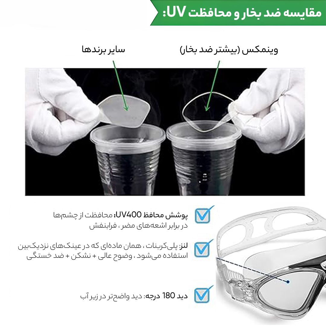 عینک شنا اکوا پرو مدل X5 -  - 9