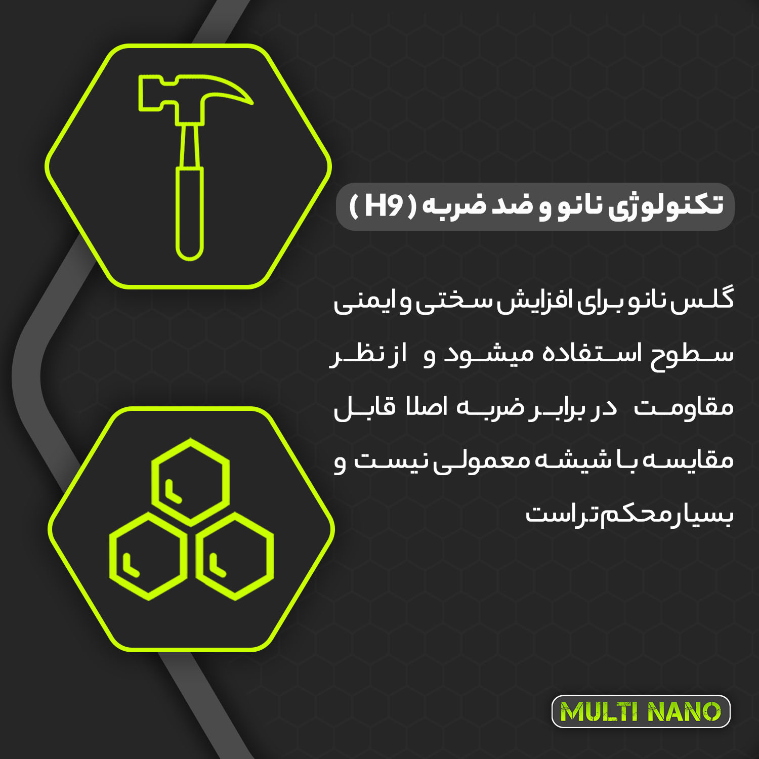 محافظ صفحه نمایش خودرو مولتی نانو مدل X-S1N مناسب برای ایران خودرو Dena Plus