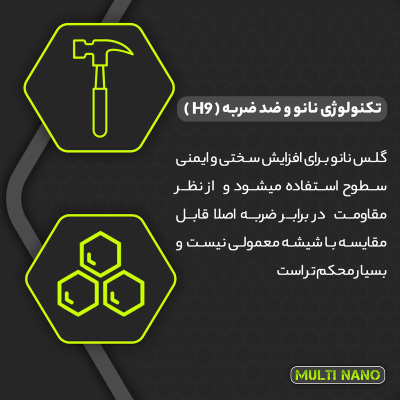 محافظ صفحه نمایش خودرو مولتی نانو مدل X-S1N مناسب برای تیگارد X35