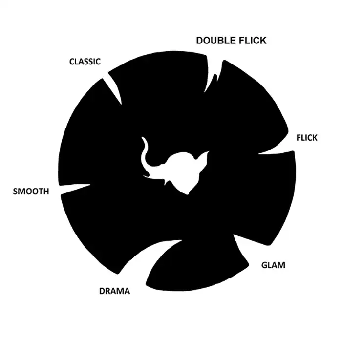 شابلون خط چشم مدل ELPH2 بسته 10 عددی