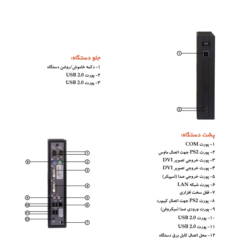 کامپیوتر کوچک وایز مدل R10L - B