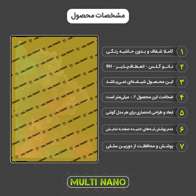 محافظ صفحه نمایش مولتی نانو مدل X-S1N مناسب برای تبلت مایکروسافت Surface Pro 7 Plus