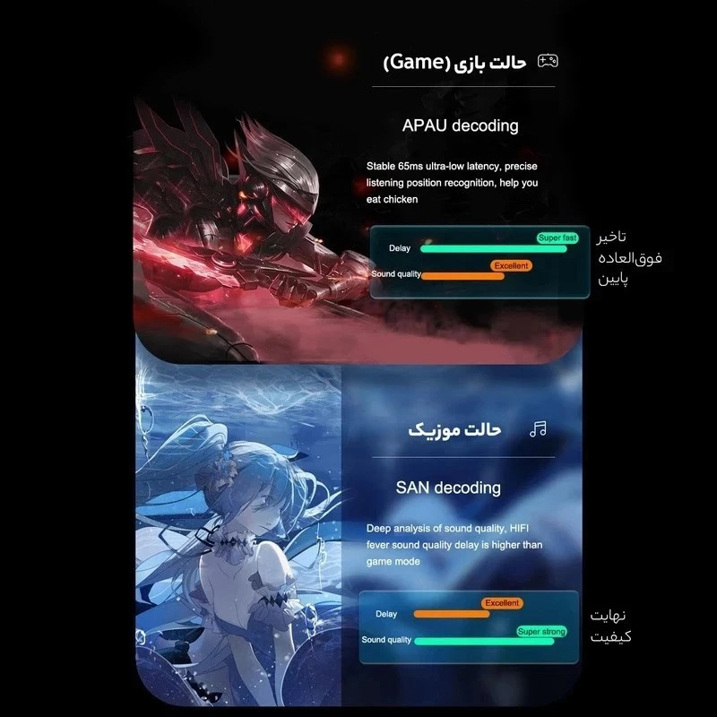 هدفون بلوتوثی مدل SkyBeat.77