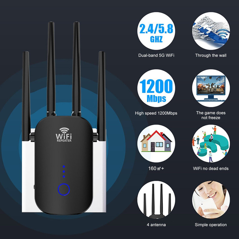 توسعه دهنده محدوده بی‌سیم مدل CF-WR758AC
