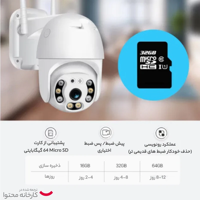 عکس شماره 7 : دوربین مداربسته تحت شبکه مدل v380 c6s-hd (5mp)