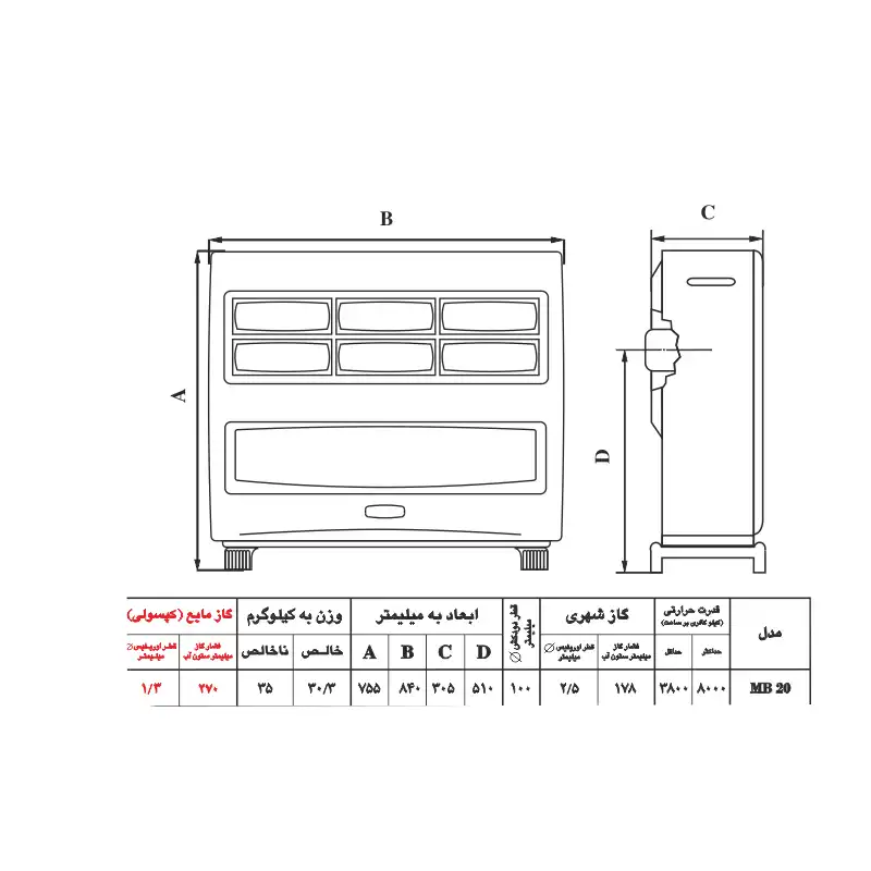 بخاری گازی نیک کالا مدل M_20 مهتاب
