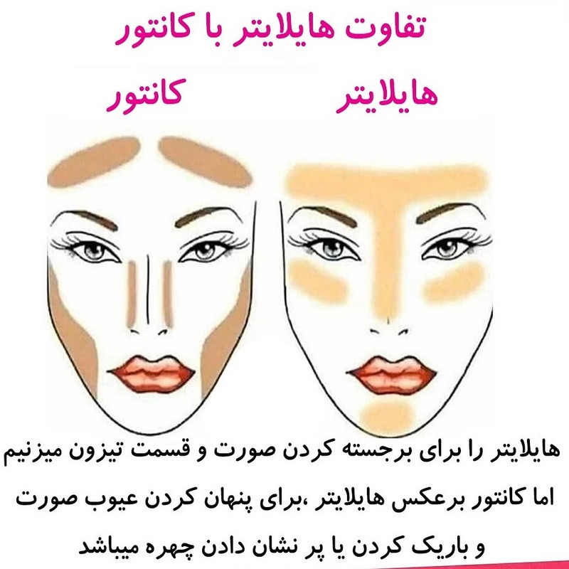پالت هایلایتر بابیلا بیوتی مدل 03 شماره 123