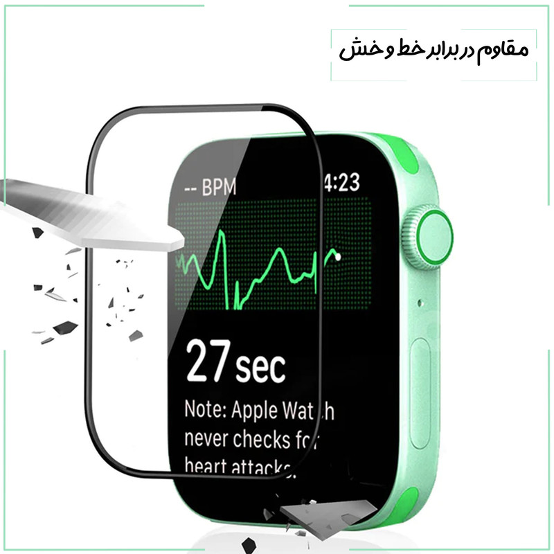 محافظ صفحه نمایش گلس استار مدل PMMAWATCH مناسب برای اپل واچ سری Series  Aluminum 7 / 8 / 9  45mm