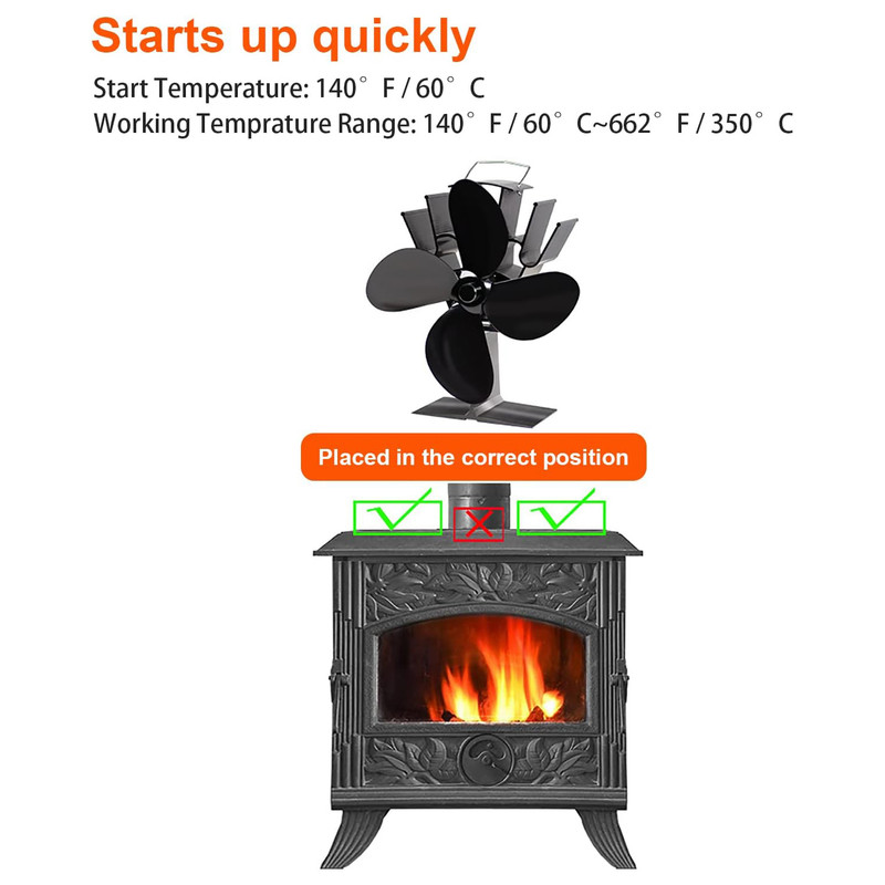 فن هیتر مدل HY-BLFS-02